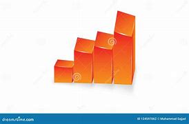 Image result for Bar Chart Decrease to Increase