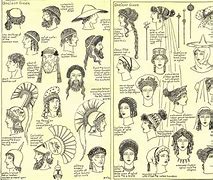 Image result for Ancient Greece Hairstyles