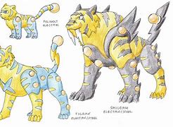 Image result for Sabertooth Hand