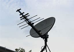 Image result for Aerial TV Antenna