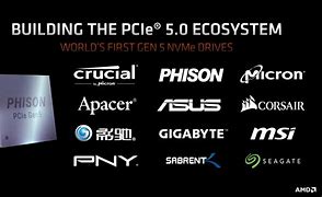 Image result for PCIe 5 NVMe