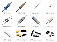 Image result for Bentuk Resistor