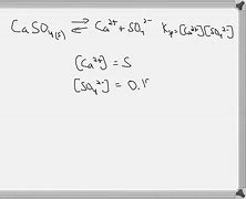 Image result for Calcium Sulfate Solubility Curve