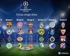 Image result for UEFA Champions League Groups