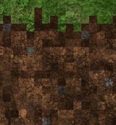 Image result for Realistic Minecraft Grass Block