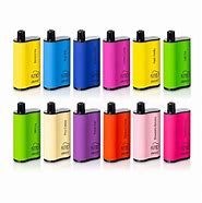 Image result for Cell Phone Vape