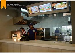 Image result for Fast Food Chain Design