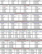 Image result for German Grammar Articles Table