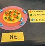 Image result for Neon Coloured Atom