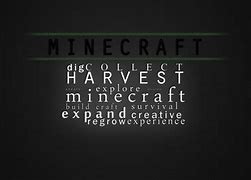 Image result for Minecraft with Text We Are Back