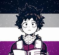 Image result for Anime Pride Icons