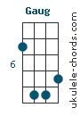 Image result for Gaug Ukulele Chord