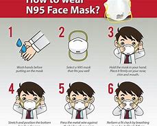 Image result for How to Wear N95 Mask