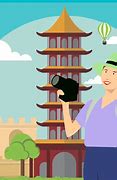 Image result for Beijing Travel Elements Cartoon