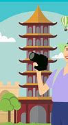 Image result for Beijing Travel Elements Cartoon