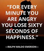 Image result for Control Your Anger Quotes