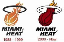 Image result for Miami Heat Logo History