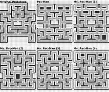 Image result for Pacman Grid