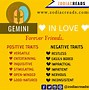 Image result for Pics of Love Signs