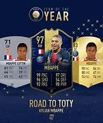 Image result for Mbappe First FIFA Card