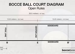 Image result for Bocce Ball Court Diagram