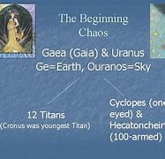 Image result for Gaea and Uranus