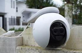 Image result for Ezviz Dual Lens Camera