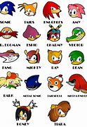 Image result for Original Sonic Characters