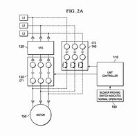 Image result for ABB Motor