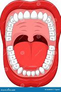 Image result for Wide Mouth Cartoon