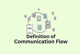 Image result for Communication Flow