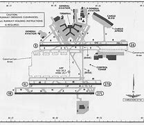 Image result for ATL Runway Map