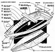 Image result for Row Boat Plans