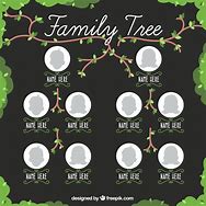 Image result for Family Tree Pretty