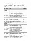 Image result for Srqr Guidelines Checklist