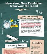 Image result for Human Resource Employee Reminders