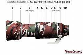 Image result for Sony 100 400 Cover