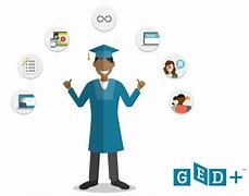 Image result for GED Online Pass