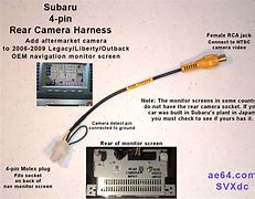 Image result for Subaru Outback Backup Camera