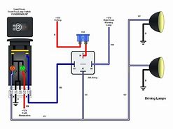 Image result for 3 Wire LED Trailer Light Wiring Diagram