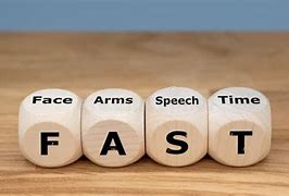 Image result for Be Fast Acronym Image