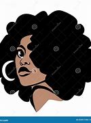 Image result for Afriad Woman