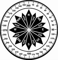 Image result for Printable Compass Rose