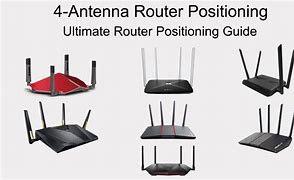 Image result for Router Antenna