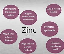 Image result for Zinc On People's Faces