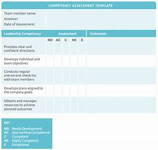 Image result for Competency Skills Assessment