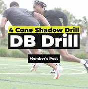 Image result for 4-Way Gang Drill