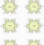 Image result for Round Table Seating Arrangement