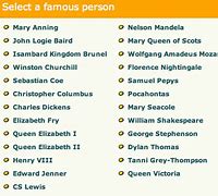 Image result for Famous People That Go by Two Names