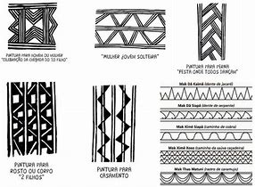 Image result for Grafismo Arte Indigena